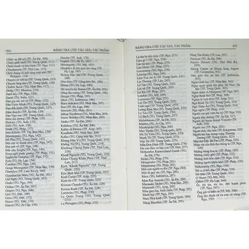 Tác gia tác phẩm văn học nước ngoài. 590821