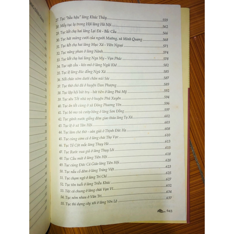Tục hay, lệ lạ - Thăng Long - Hà Nội 443526