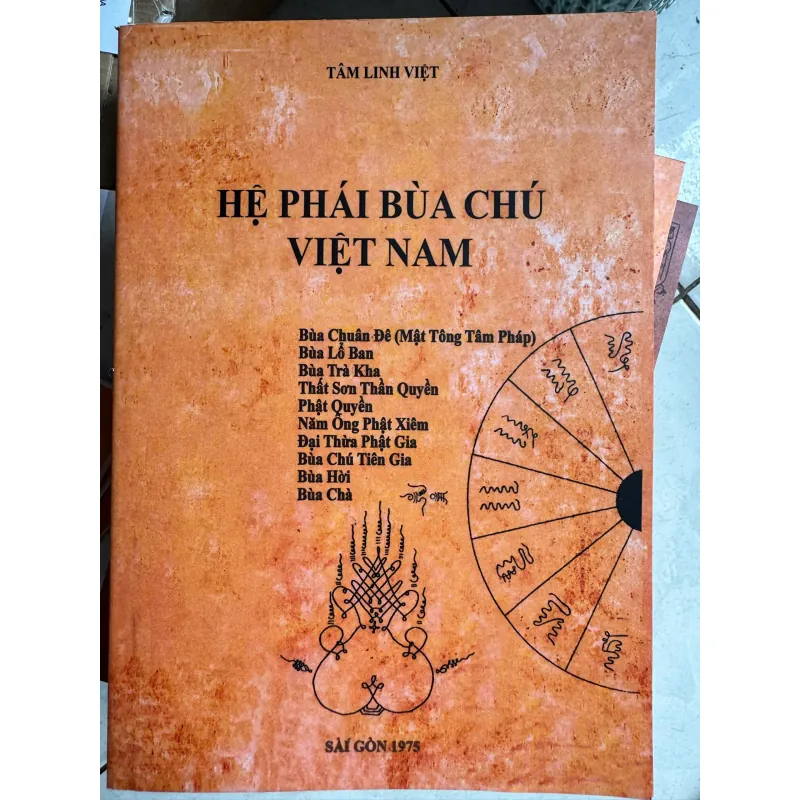 S63. HỆ PHÁI BÙA CHÚ VIỆT NAM 1000482