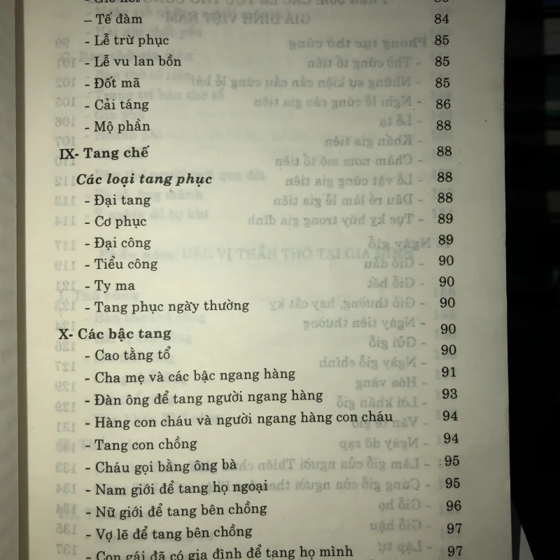 Phong tục Việt Nam (Những lễ tục chủ yếu của người Việt)- Trần Huyền Thương  763071