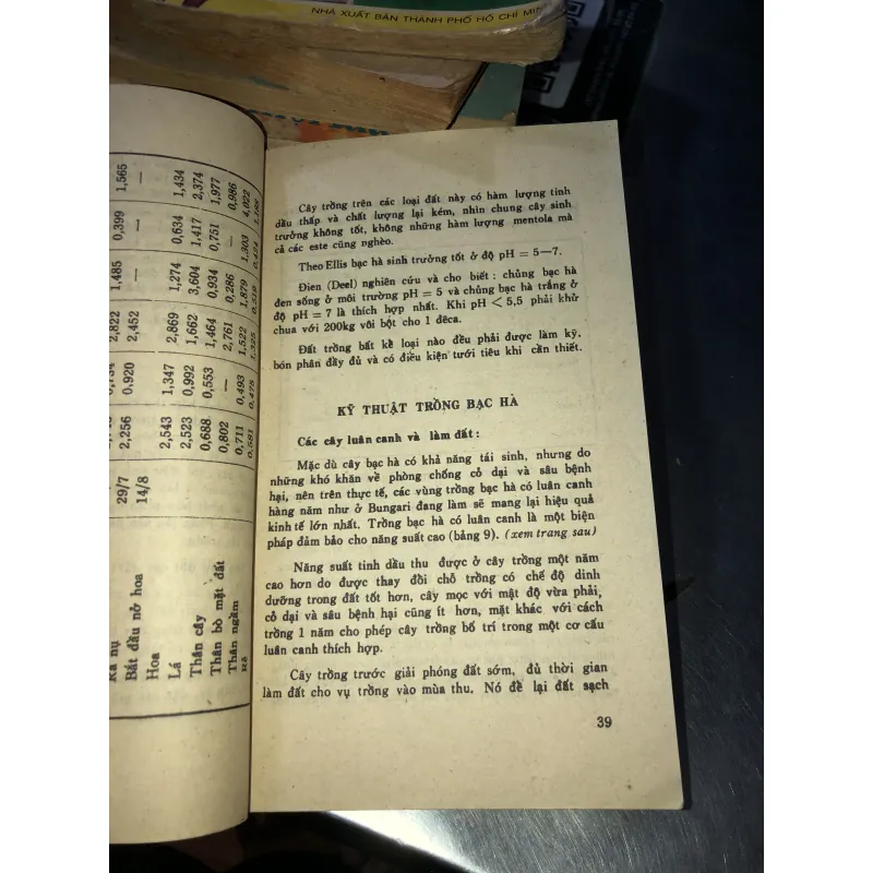 Sản xuất bạc hà - V.Tôpalốp, T. Pôpôp, XT.Mikhailôp 928686