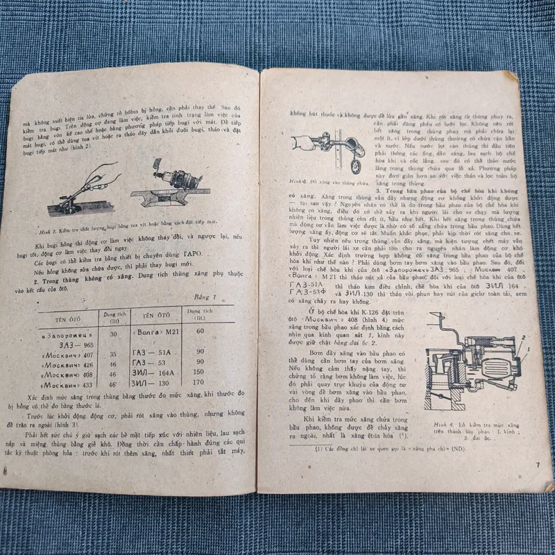 Ô tô 600 nguyên nhân hư hỏng và biện pháp khắc phục 1979 592397