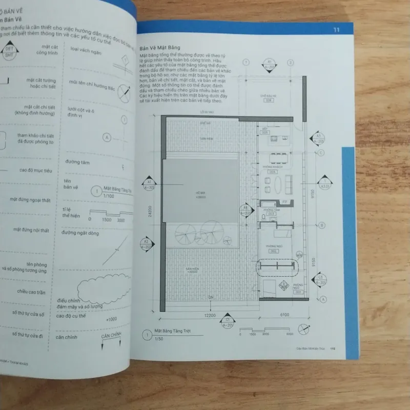 Kiến trúc quy phạm tham khảo (cũ) 557854