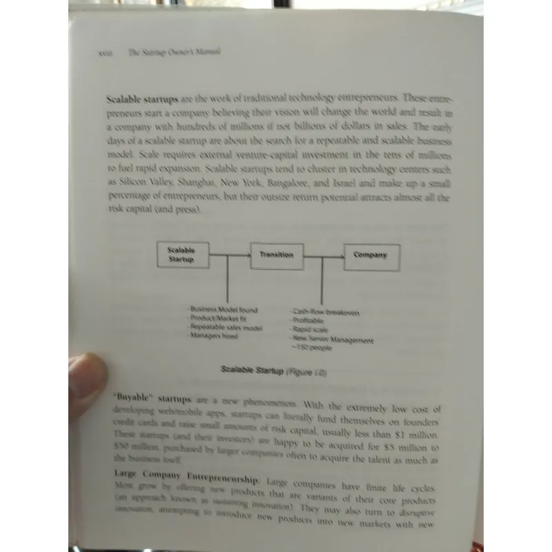 The Startup Owner's Manual- Sổ tay cho Chủ Khởi Nghiệp (Sách ngoại văn gốc, giá trị) 639130