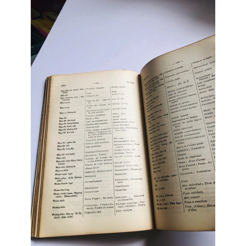 📖 TỪ ĐIỂN QUÂN SỰ VIỆT – PHÁP – MỸ 1962 552527