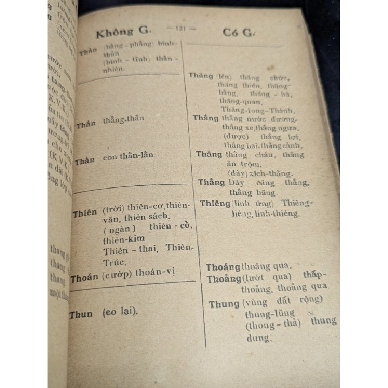 Chánh tả thông dụng - Nguyễn Văn Hoài 795514