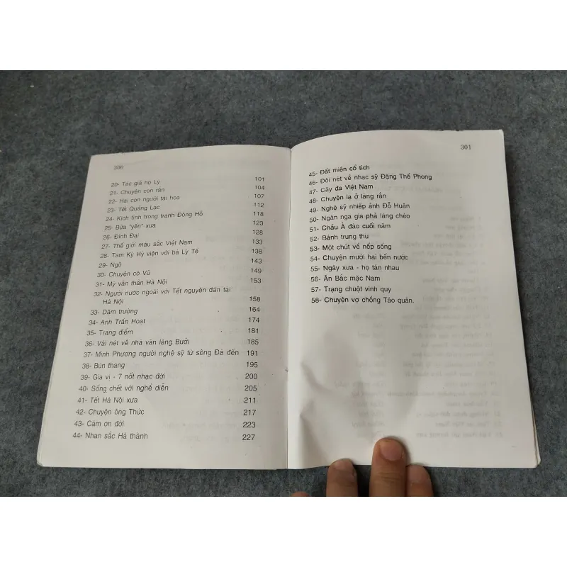 NGHÌN KHUÔN MẶT THĂNG LONG 718989