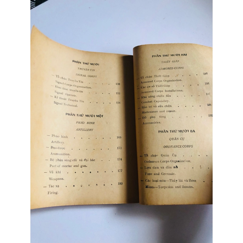 DANH TỪ QUÂN SỰ CHUYÊN MÔN VIỆT – ANH 256 trang (đủ trang), xuất bản năm 1969. 552520