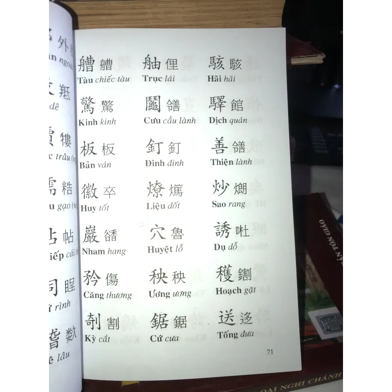 Tam thiên tự - Đoàn Trung Còn 1020544