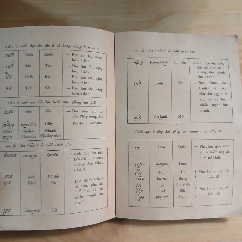 Từ Điển KHƠME - VIỆT (Bộ 2 Tập) - Hoàng Học 558283