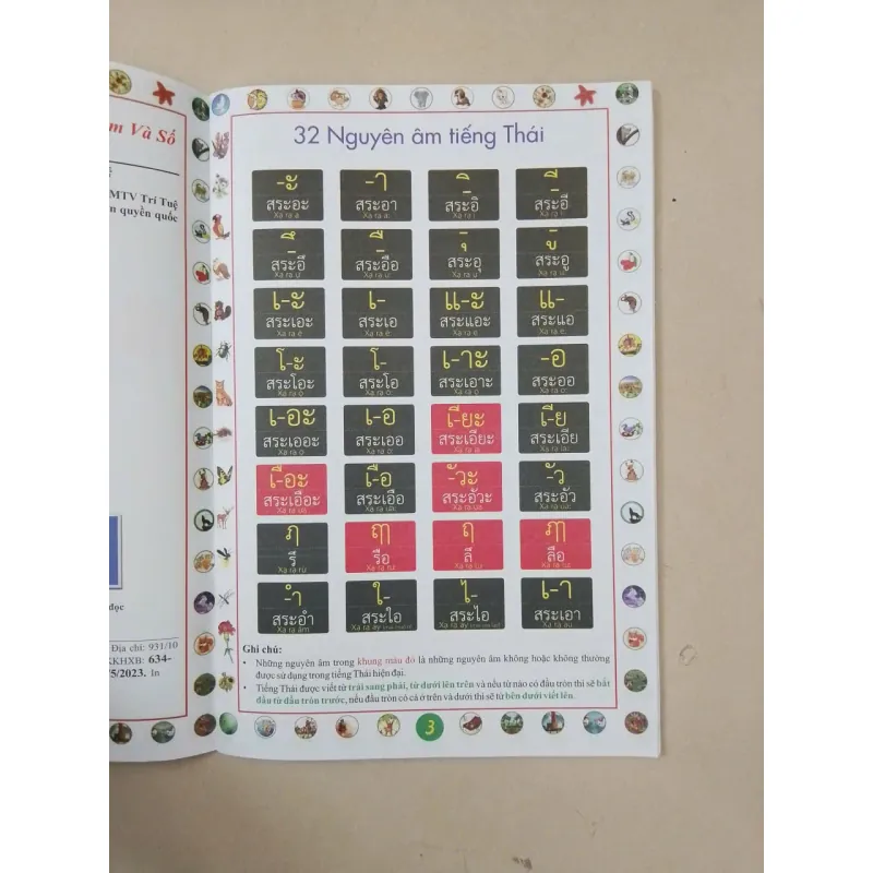 Tập viết tiếng Thái - Nguyên âm và số 751268