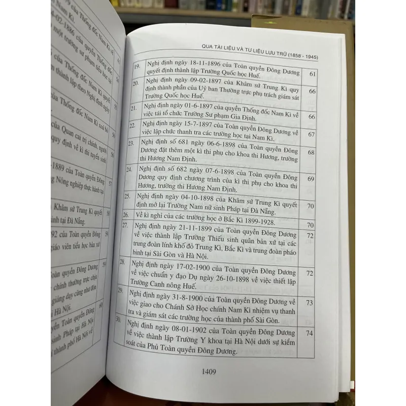 GIÁO DỤC VIỆT NAM THỜI KÌ THUỘC ĐỊA 708836