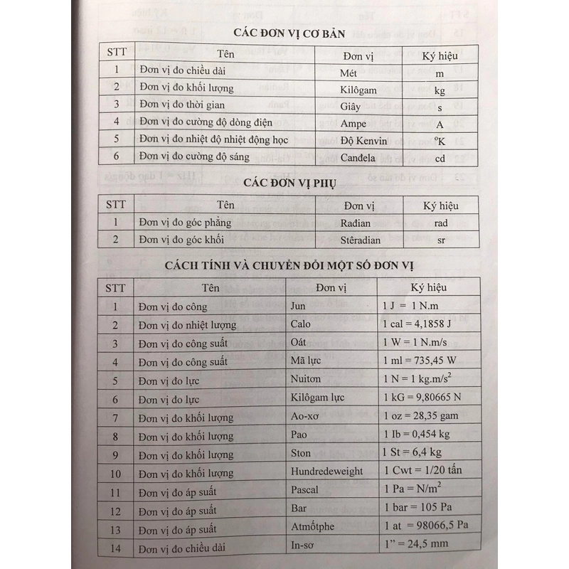 CƠ SỞ THIẾT KẾ MÁY 474825