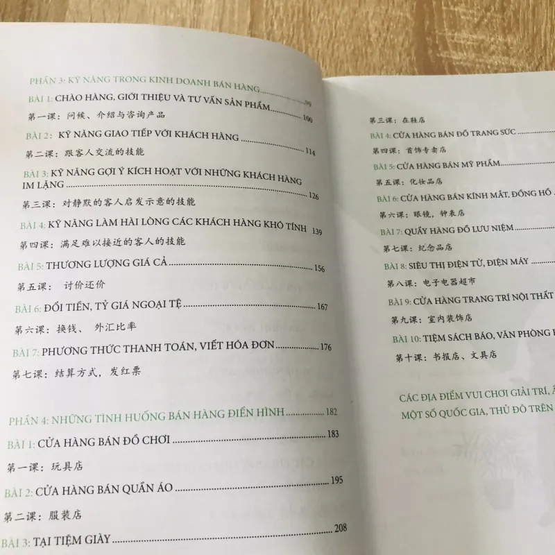 TỰ HỌC TIẾNG TRUNG CẤP TỐC TRONG KINH DOANH - BÁN HÀNG  1006402