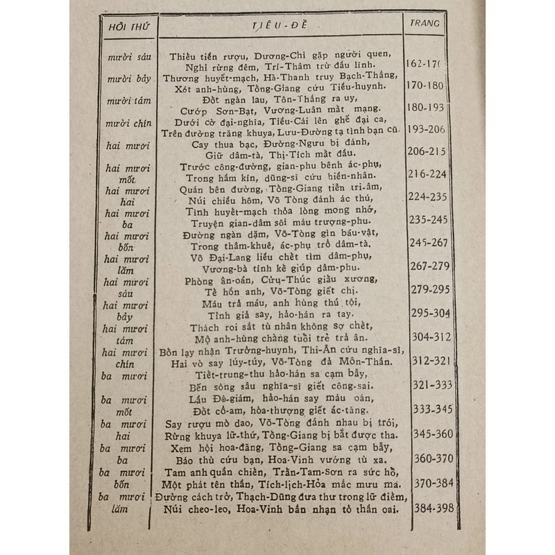 Thủy hử tân biên trọn bộ 454081
