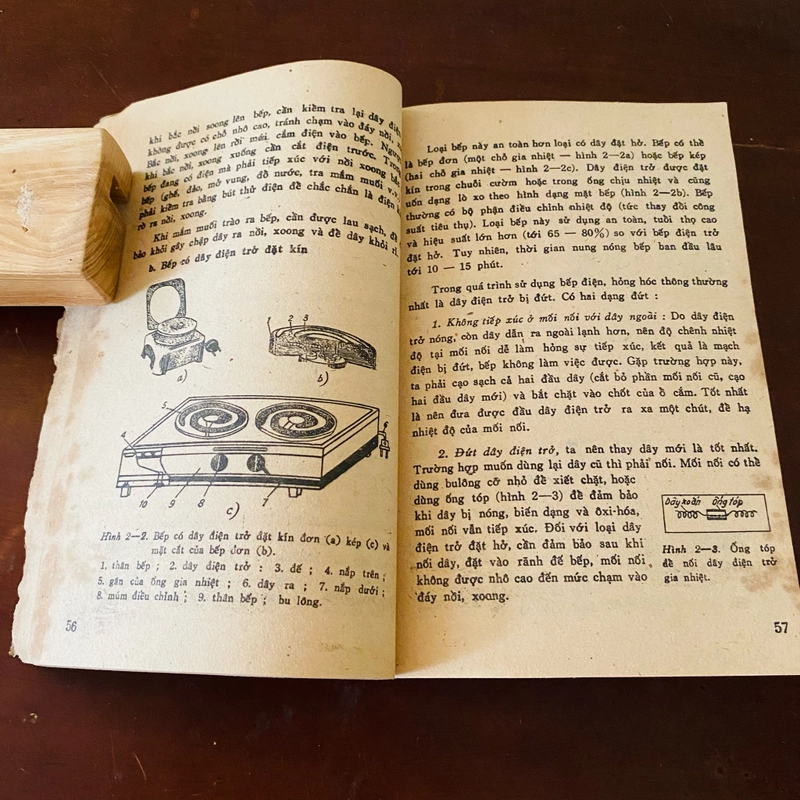 Sử dụng điện trong sinh hoạt  462646