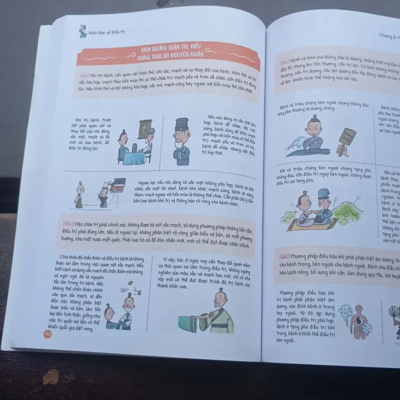 Nội Kinh Hoàng Đế 1005468