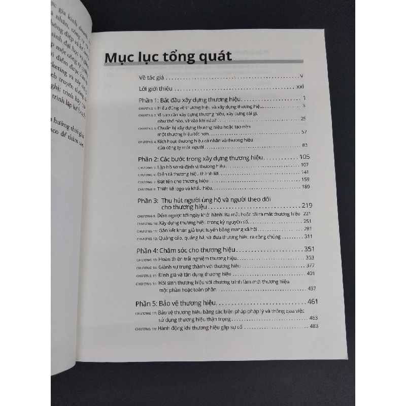 Branding for dummies a wiley brand mới 80% ố 2019 HCM2811 KỸ NĂNG 918655