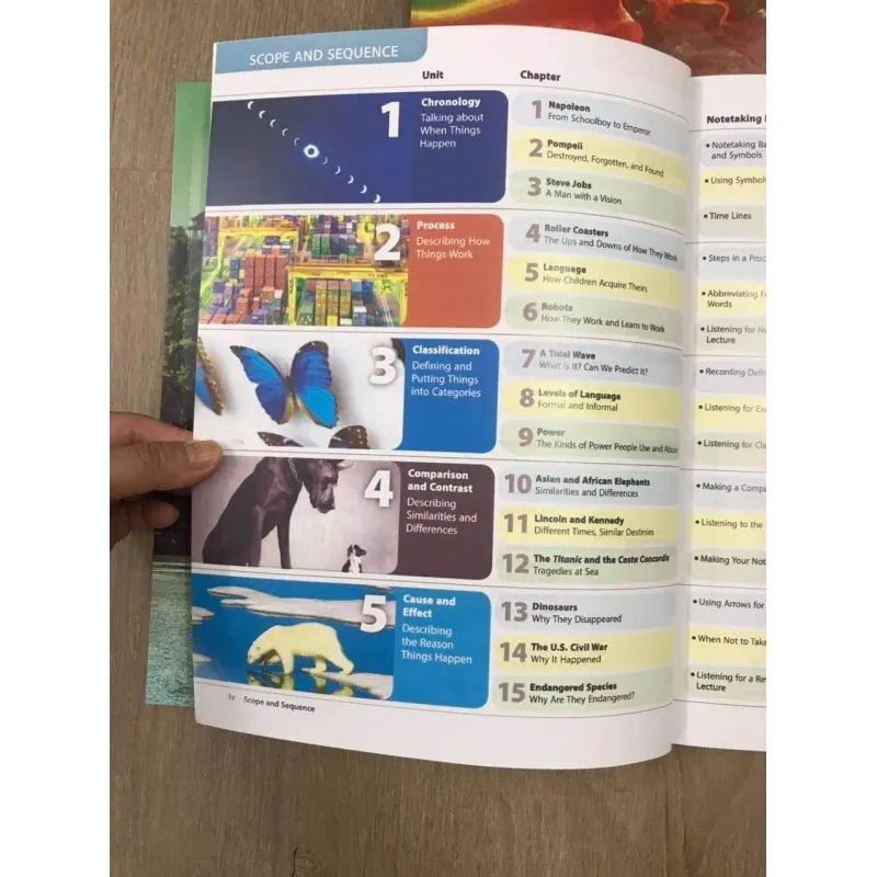 𝑳𝒊𝒔𝒕𝒆𝒏𝒊𝒏𝒈 𝒂𝒏𝒅 𝑵𝒐𝒕𝒆𝒕𝒂𝒌𝒊𝒏𝒈 𝑺𝒌𝒊𝒍𝒍𝒔 (Sách nhập) - 3 quyển 759598