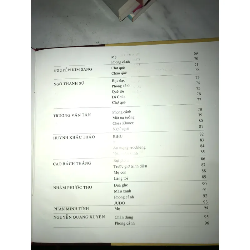  Tác giả và tác phẩm mỹ thuật Sóc Trăng 688056