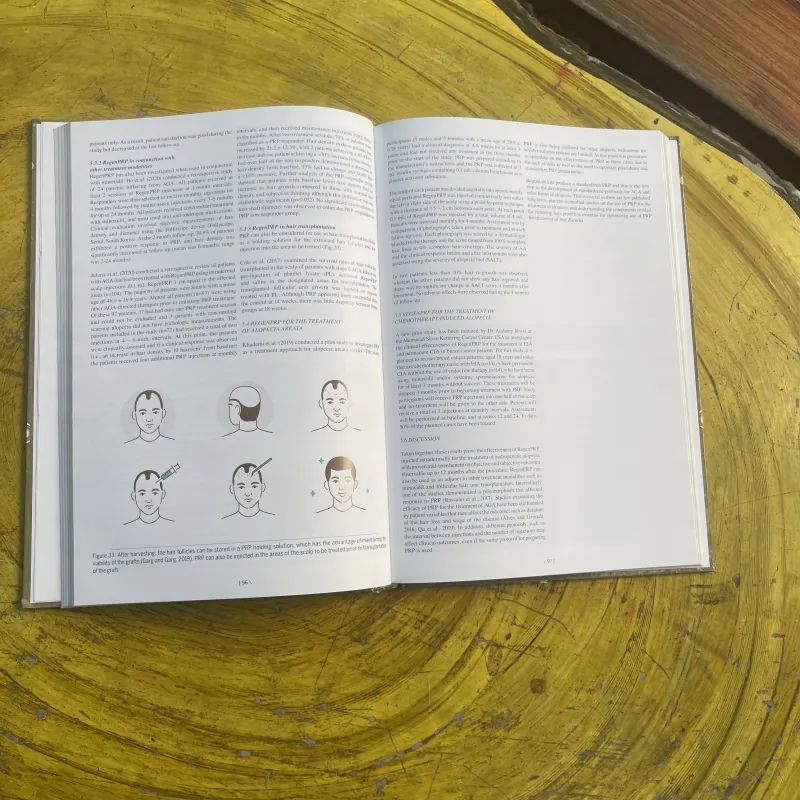 REGENPRP: STANDARDIZED PLATELET- RICH PLASMA FOR SKIN, HAIR & GENITOURINARY DISORDERS 798620