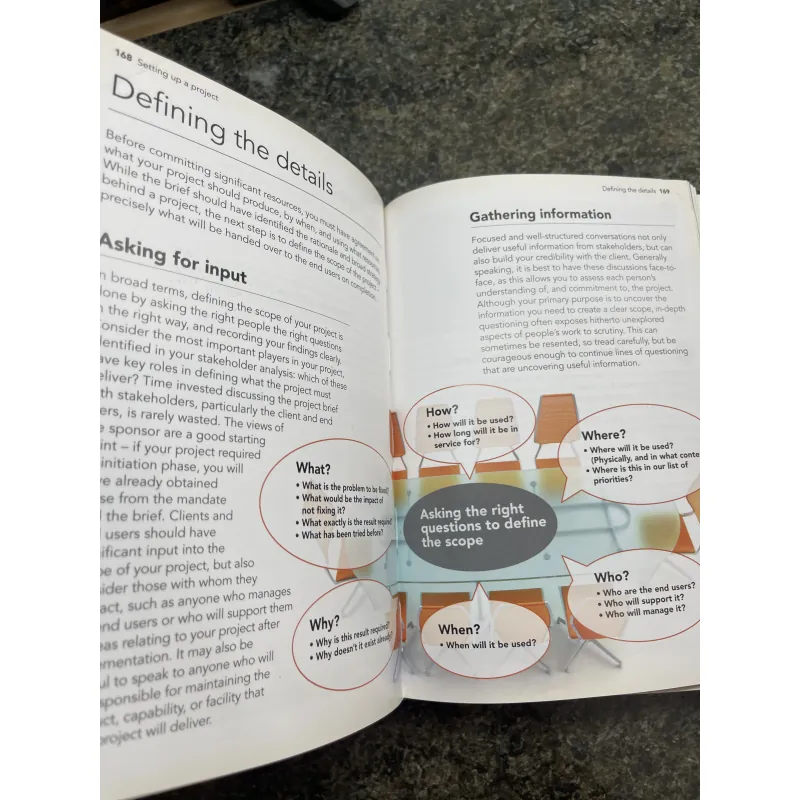 The book of management  744894