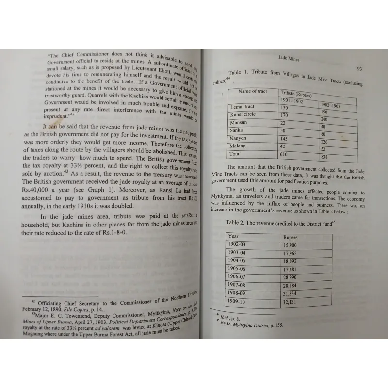 MYANMAR HISTORICAL COMMISSION CONFERENCE PROCEED (PART 1 + 2) 557338