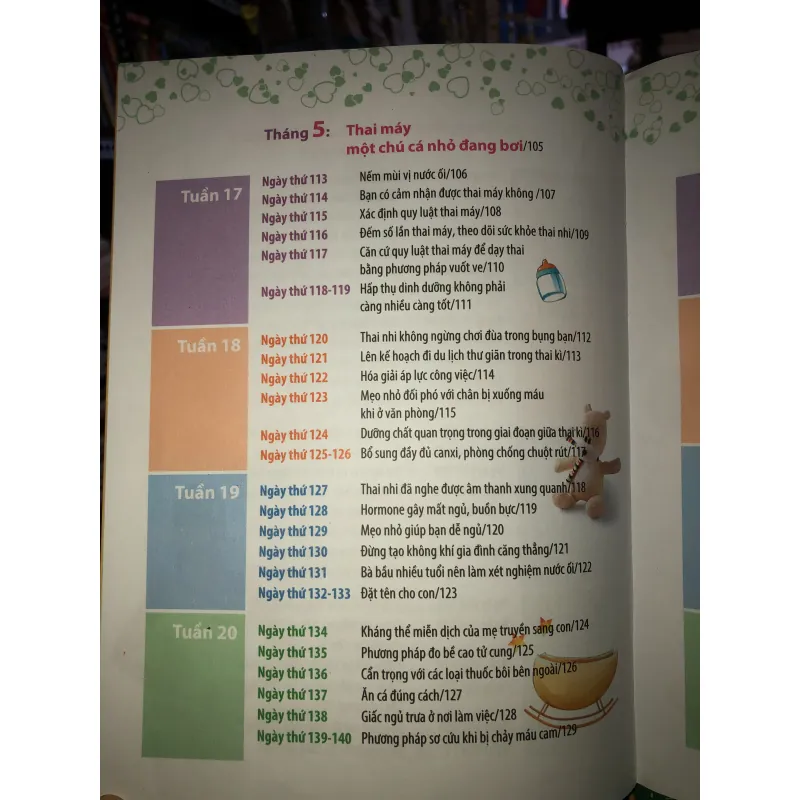 Mang thai thành công 280 ngày - Mỗi ngày đọc một trang - Trạch Quế Vinh 936737