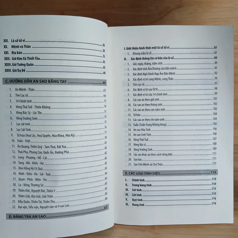 Thuật Ngữ Tử Vi Dễ Hiểu & 72 Đồ Hình Tử Vi Dễ Hiểu - Alex Alpha 562360