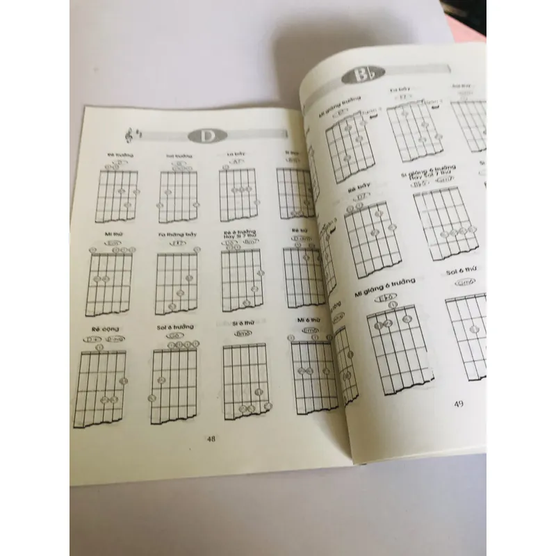 30 NGÀY BIẾT ĐÀN TÂY BAN CẦM 591894