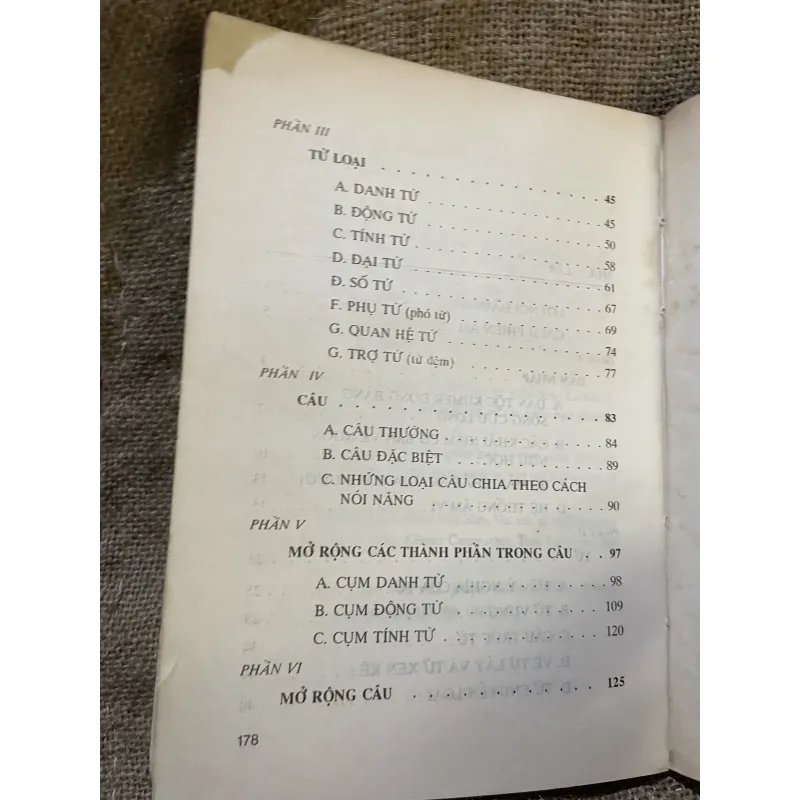 Tiếng Khmer - ngữ âm từ vựng ngữ pháp 997272