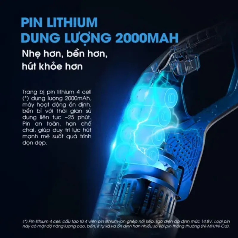 Máy hút bụi Kalite KHV01 588969