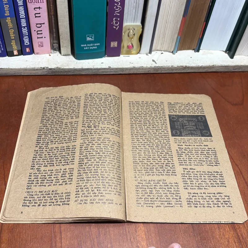 II Sách Kỹ Thuật: Truyền Hình, Bảo Trì Và Sửa Chữa Máy Thu Hình - Kỹ Sư Hồ Vĩnh Thuận 960414