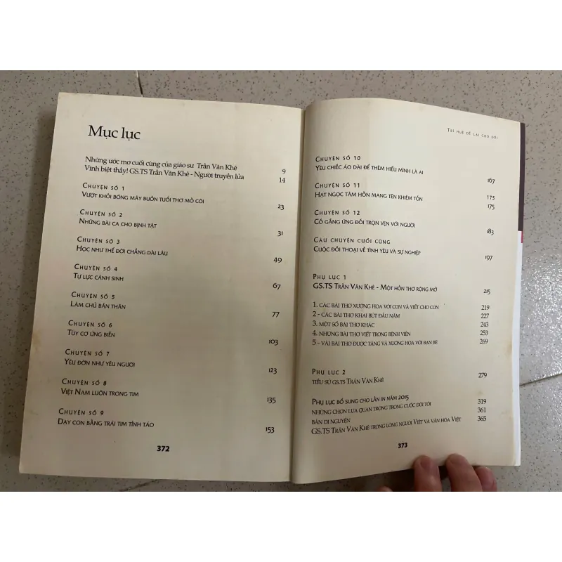 Trí huệ để lại cho đời – Tự truyện GS. Trần Văn Khê 1000966