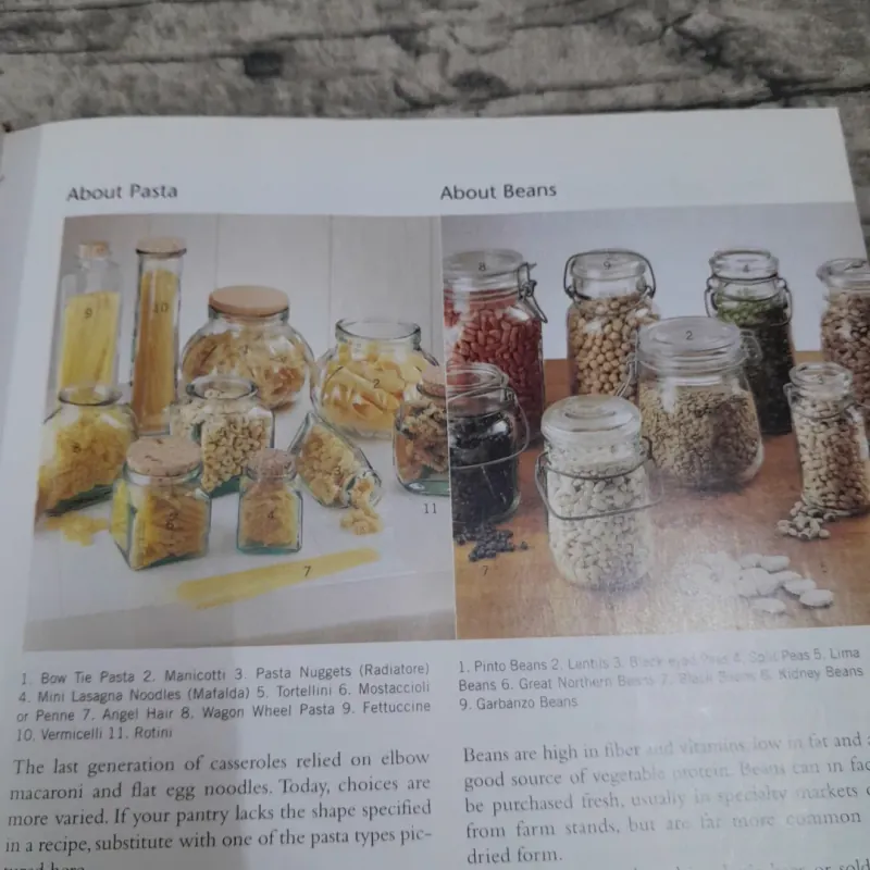 Phillsbury- One Dish Meals Cookbook- 300 Recipes for Casseroles, Skillet, Slow Cook meals 785346