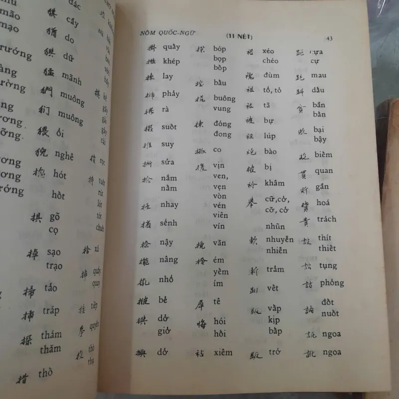 TỰ ĐIỂN CHỮ NÔM - NGYỄN QUANG XỸ, VŨ VĂN KÍNH 746183