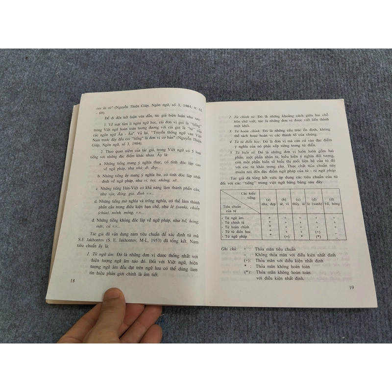 TỪ TIẾNG VIỆT 549875