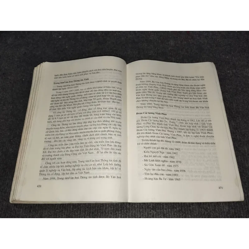 ĐỊA CHÍ VĨNH PHÚC (SƠ THẢO) 991107