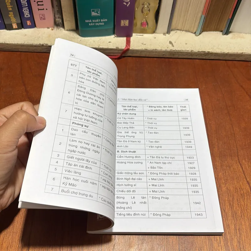 II Nhân Vật: Chân Dung Ngô Tất Tố - Cao Đắc Điểm, Ngô Thị Thanh Lịch - 2014 928106