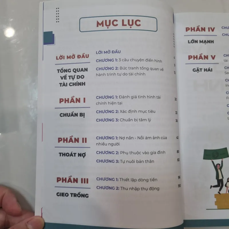 Tự Do Tài Chính Trước Tuổi 35 996067