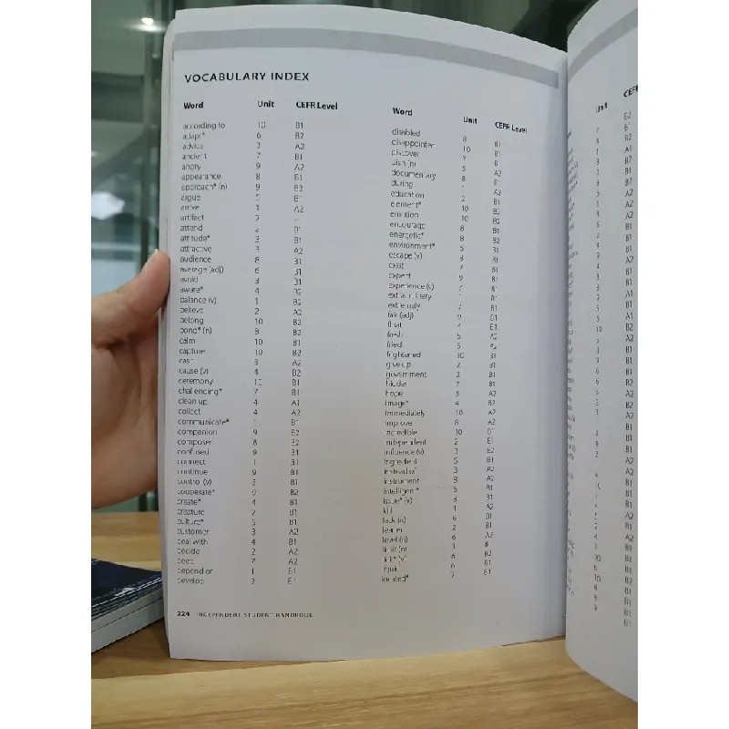 Pathways 1 – Reading, Writing, and Critical Thinking (Second Edition) – Mari Vargo, Laurie Blass 563595