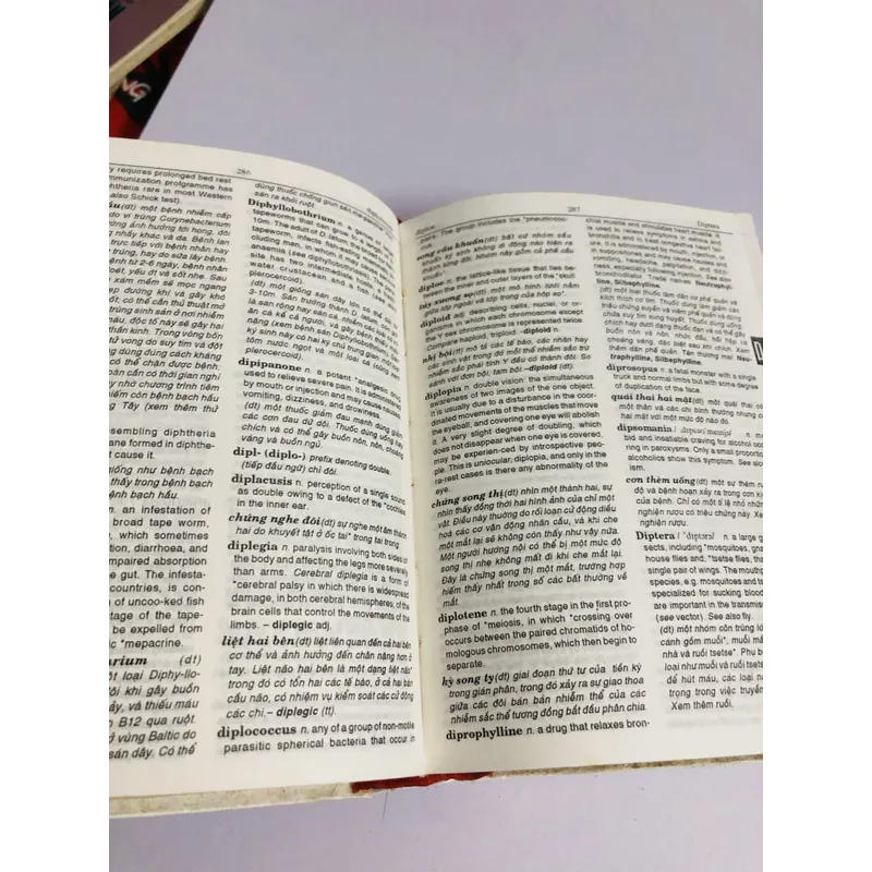 TỪ ĐIỂN Y HỌC ANH - VIỆT  720873