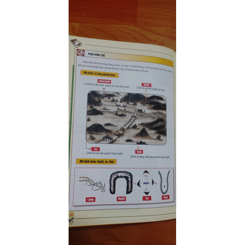 ĐỊA LÝ TOÀN THƯ  518372