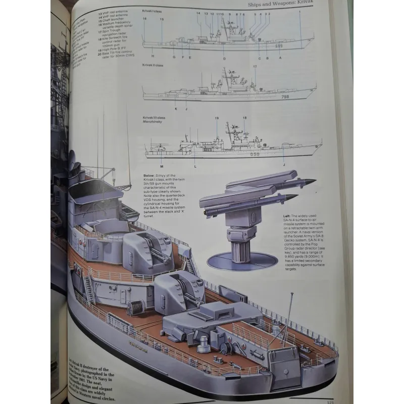 Modern Naval Combat (Tác chiến Hải quân Hiện đại) 958025