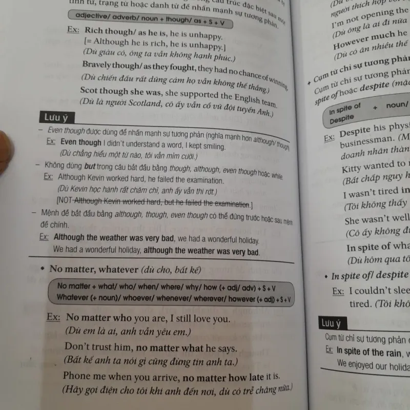 Ngữ Pháp tiếng Anh thực hành. Chủ biên Mai Lan Hương 749597