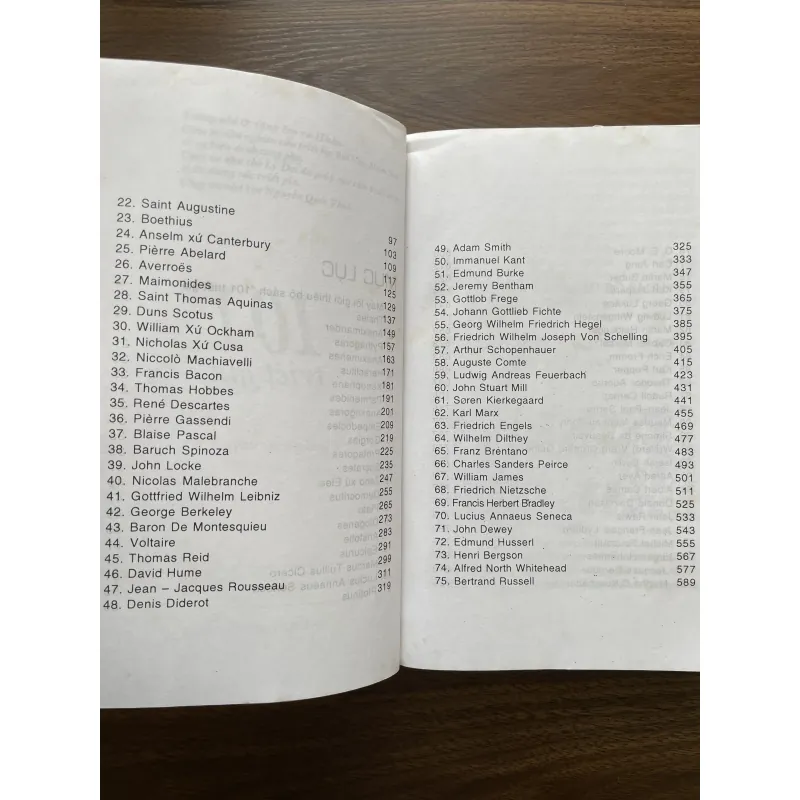 101 Triết gia - Mai Sơn 934019