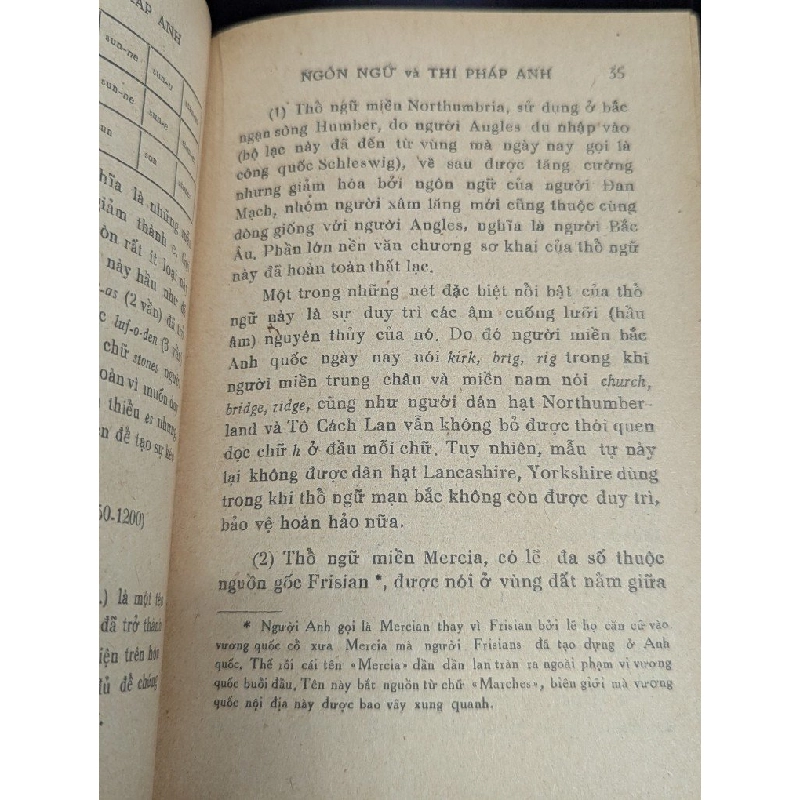 Khái niệm về ngôn ngữ thi pháp anh - Đỗ Khánh Hoan 362938