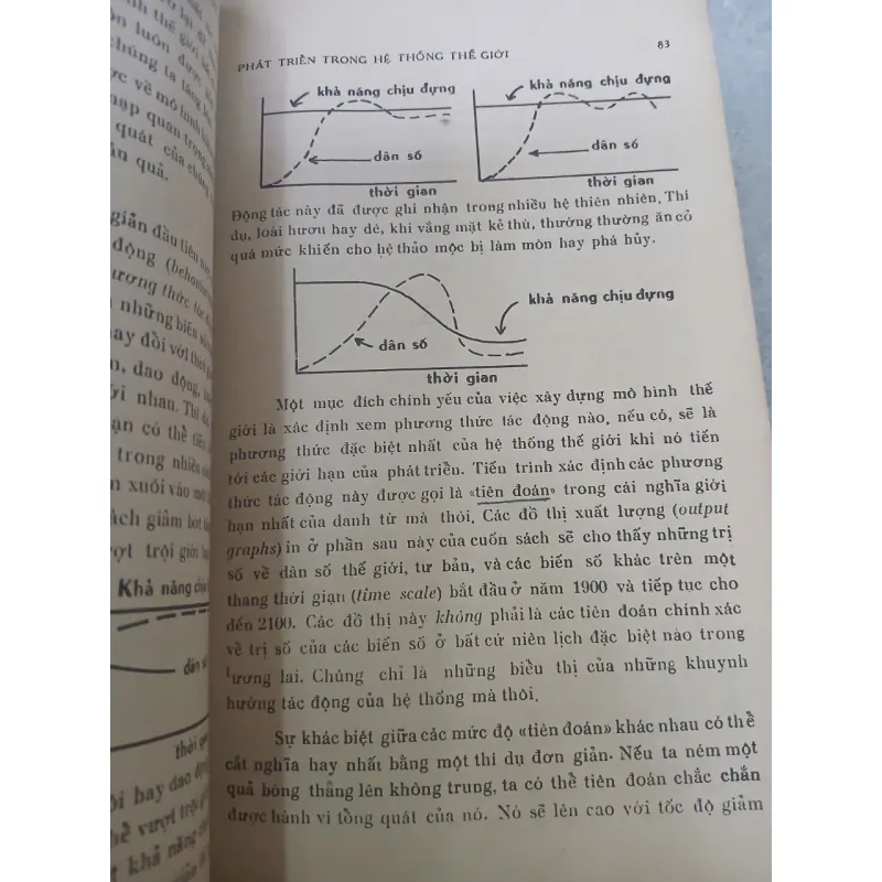 GIỚI HẠN PHÁT TRIỂN - Cung Thúc Tiến và Trần Lương Ngọc dịch thuật 999649