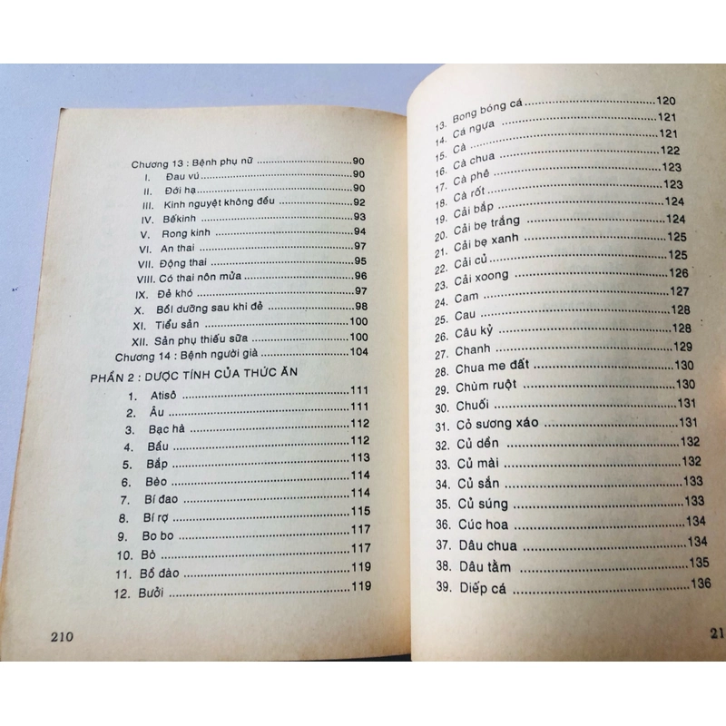 MÓN ĂN VỊ THUỐC ( ĂN UỐNG DƯỠNG SINH) - 215 trang, nxb: 2002 363193