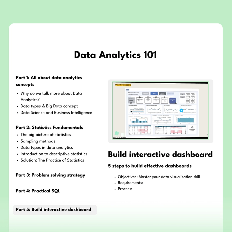 Khóa học DATA ANALYTICS 101 382067